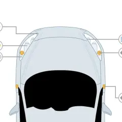 Vue aérienne d'une voiture montrant l'emplacement des feux de position, de croisement, diurnes, de route et clignotants.