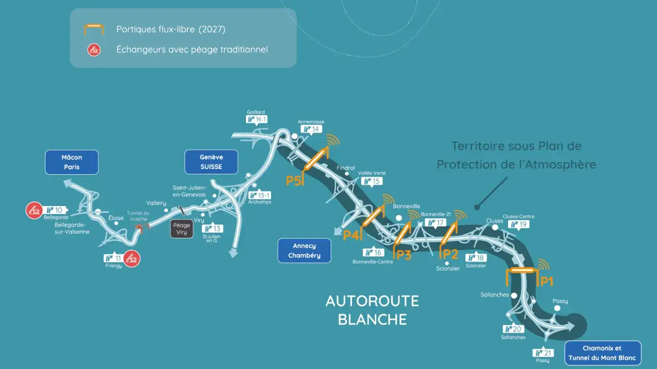 Péage autoroute en France - tarifs, classes et flux libre