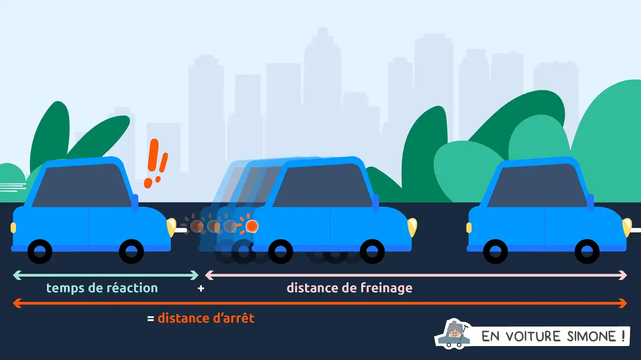 Quelle vitesse respecter en France selon la route et la météo ?