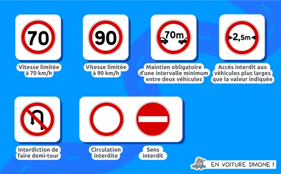 Signalisation verticale - comment lire les panneaux routiers
