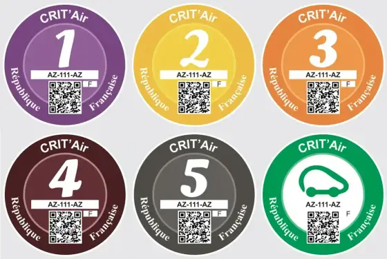 Quelle couleur pour votre vignette Crit’Air ? Le tableau complet