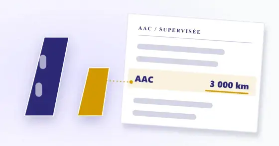 Planning AAC - le calendrier pour atteindre 3 000 km