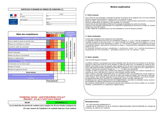 Résultat du permis de conduire - que faire après l’examen ?